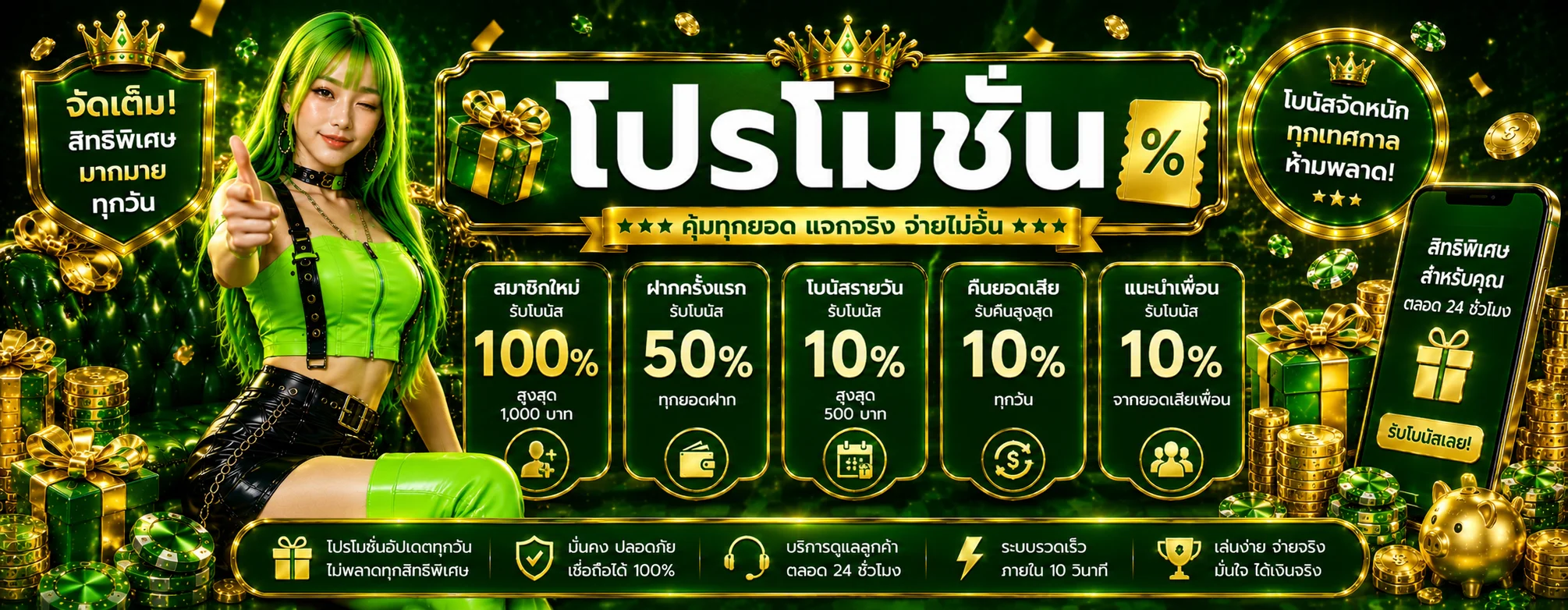 ระบบฝากถอนออโต้ M69XBET รองรับทรูวอลเล็ทและธนาคารชั้นนำ